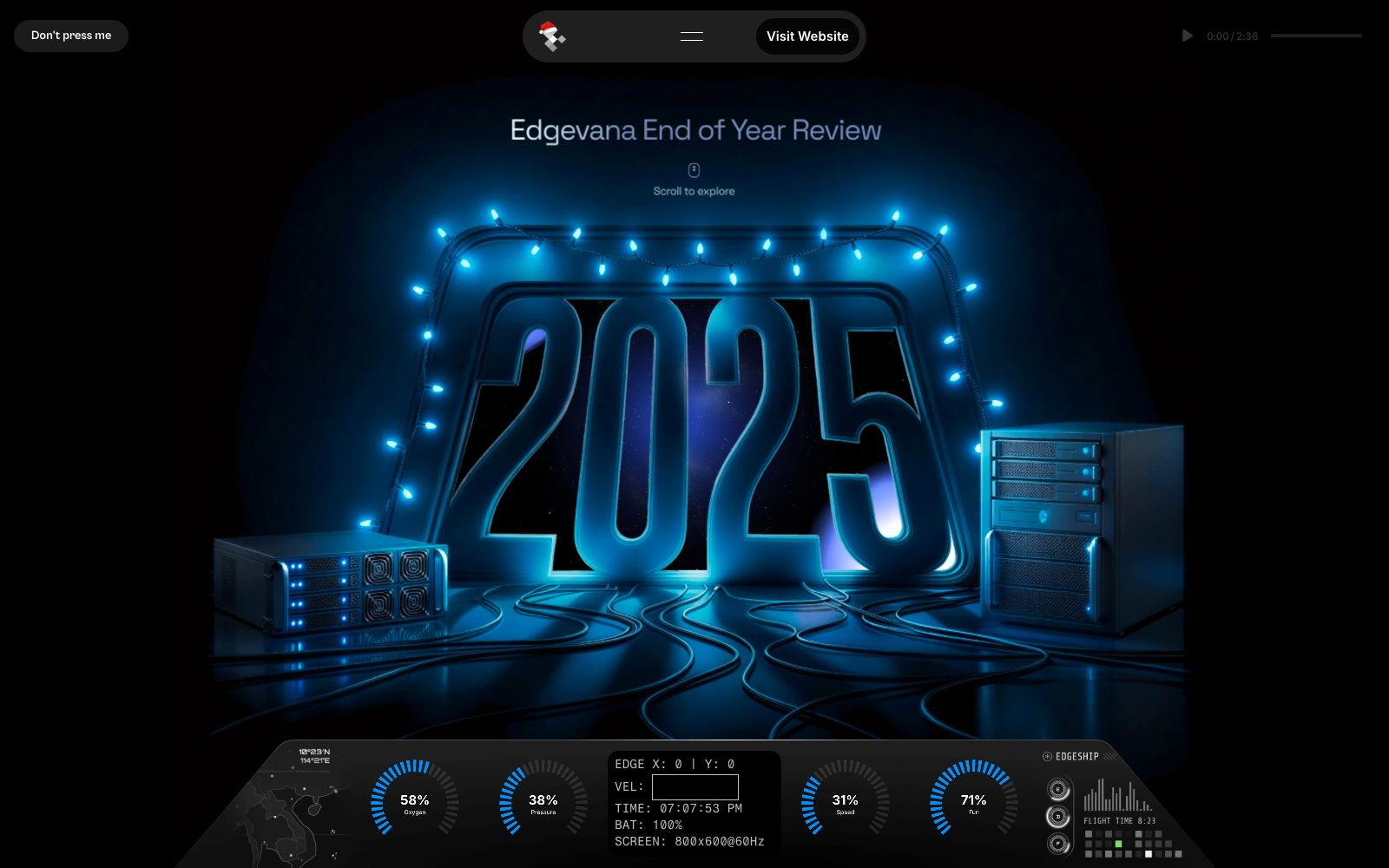 Edgevana 2025 Year in Review